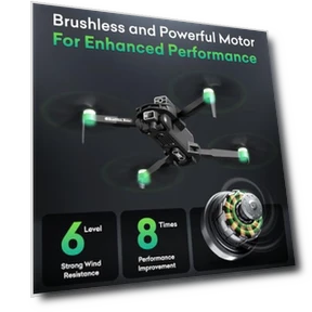 8K Camera Drones for Adults — Drones, ascenture