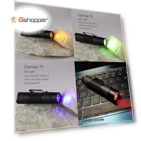 Mini LED Torch Flashlight — Flashlights, Convoy