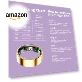Smart Ring — Wearable Accessories, UouNeaCo