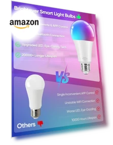Color Changing LED Light Bulbs — LED, Brightever