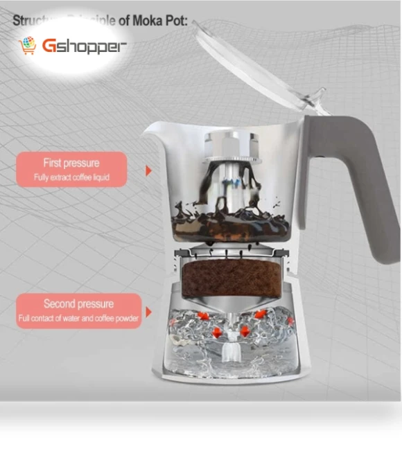 Small Seven Power Fancy Coffee Machine — Brewing Excellence