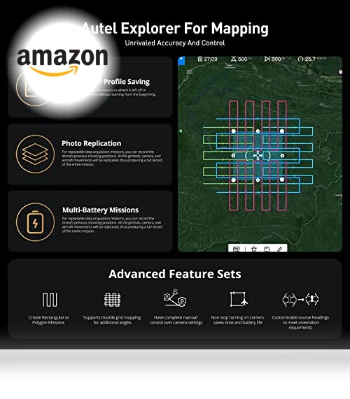 EVO II PRO RTK V3 Drone — Drones & UAV Technology, Autel