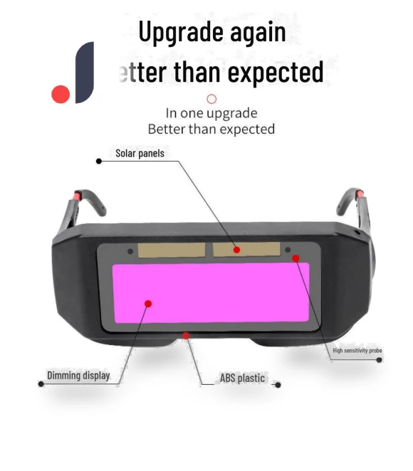 Auto-Darkening Welding Goggles — Welding Helmets, AI Supermarket