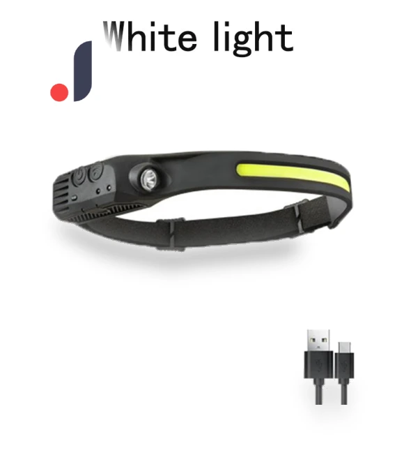 LED Headlamp with 5 Lighting Modes — Flashlights, YH FlashLight