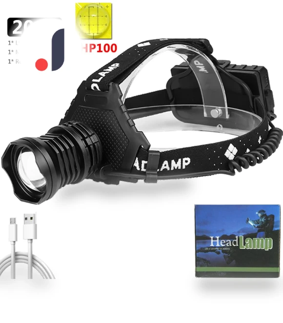Touch LED Headlamp Powerbank Flashlight — Flashlights, Linda Hong