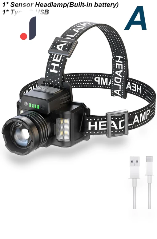 Super Bright Touch LED Headlamp — Flashlights, Annie Hong