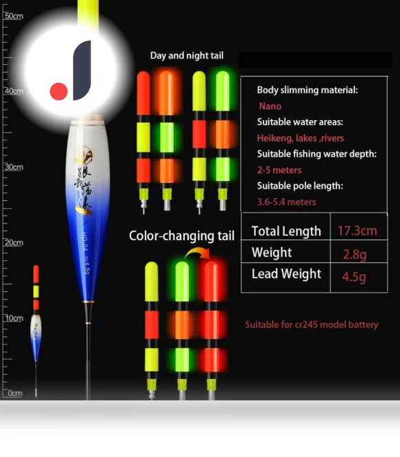 Electronic Fishing Float — Bite Indicators, QDyuzhile