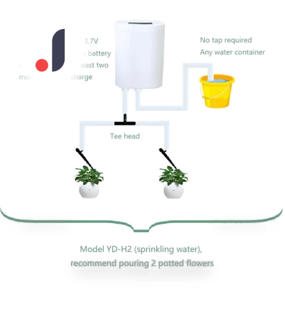 Automatic Pump Controller for Irrigation — Controllers, Home Of Auto Parts
