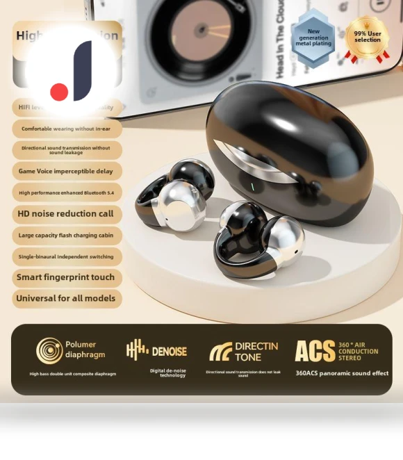 Wireless Clip-On Headphones — Over-Ear Headphones, Pento Smart