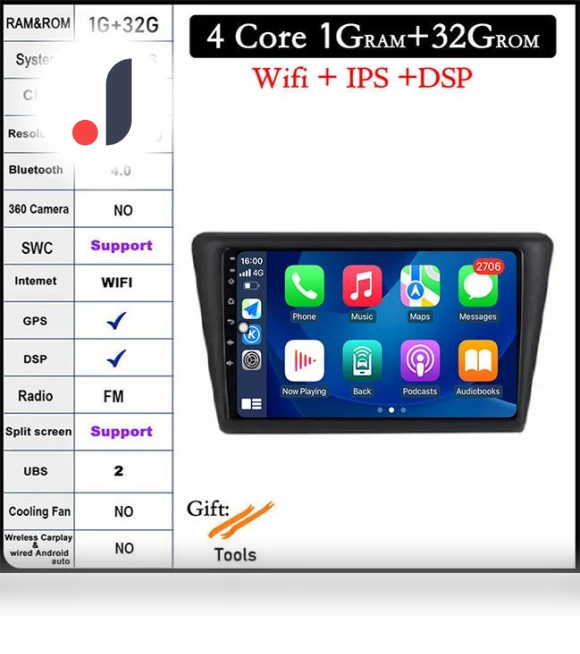 Android 14 Car Multimedia Player — Stereo Receivers, AutoSphere