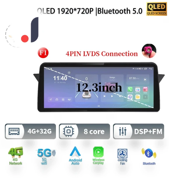 Android 14 Car Multimedia System — Stereo Receivers, AutoSphere