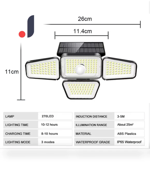 Solar Lights Outdoor — Outdoor Security & Flood Lighting, Explorer Outdoors