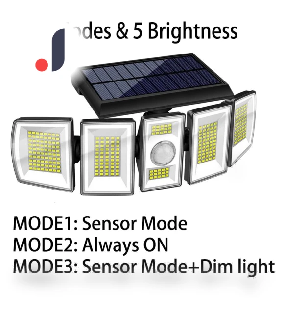 Solar Lights Outdoor Motion Sensor Lights — Outdoor Security & Flood Lighting, AutoSphere