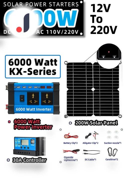 Small Home Solar Power System — Solar & Wind Power, Dream Garage
