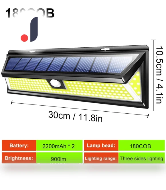 Solar LED Wall Lamp — Garden Illumination, AutoSphere