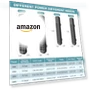 Thumbnail Submersible Aquarium Heater — Heaters & Chillers, HANLESHUKA