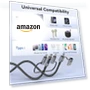 Thumbnail Multi Charger Cord 6 in 1 USB Cable — Cables, enablink