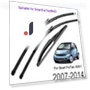 Windshield Wipers Set — Wiper Care Essentials, Discount Domain