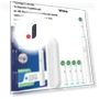 Electric Toothbrush with Rotating 3D Head — Electric Toothbrush Heads, Chic Interiors