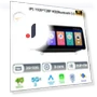 12.3" Android Car Multimedia System — Stereo Receivers, AutoSphere