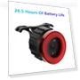 Automatic Bike Stop Signal — Vehicle Safety Signals, Elberta