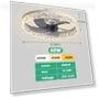 3-in-1 Ceiling Fan with Remote Control — Ceiling Fan Lighting Solutions, Luminaire Lighting Mall