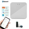 Multi Mode Smart Gateway Hub — Smart Home Hubs & Controllers, HIMO Group
