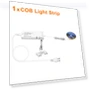Double Door with Touch Control COB LED Strip — LED Strips, MALITAI