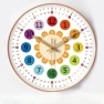 12-inch Automatic Synchronization Radio Wall Clock — Clocks, Window glass film