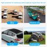 Dual USB Solar Panel — Renewable Energy Solutions, Ideal Power Tool