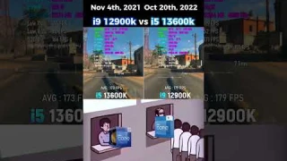 i5 13600k or i9 12900k ? #pc #pcbuilding #pcgaming #benchmark #cpu #computer #gpu #intel