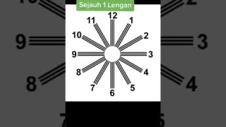 CARA NGECEK MATA KAMU SILINDER ATAU GAK ! #shorts #shortsvideo #shortsfeed #matarabun #matasilinder