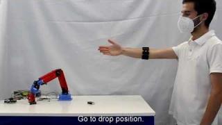 3D printed robotic manipulator with gesture-based interface