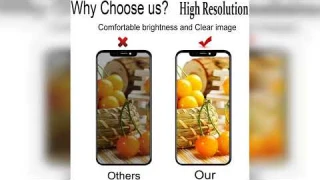 Review: for iPhone XR Screen Replacement,LCD Display Touch Screen Assembly,Compatible with iPh...