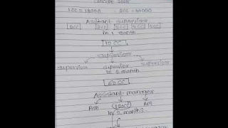 Forever living products Marketing plan 2025 | flp marketing plan #ytshorts #shortvideo