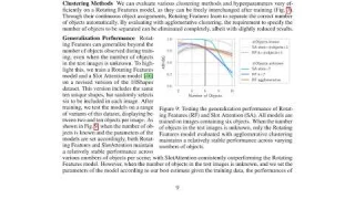 Rotating Features for Object Discovery - ArXiv:2306.00600
