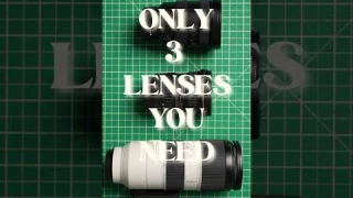 Only 3 Lenses You Need As A Filmmaker