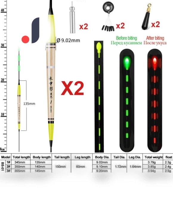 Smart Fishing Float Bite Alarm — Bite Indicators, Onlyou