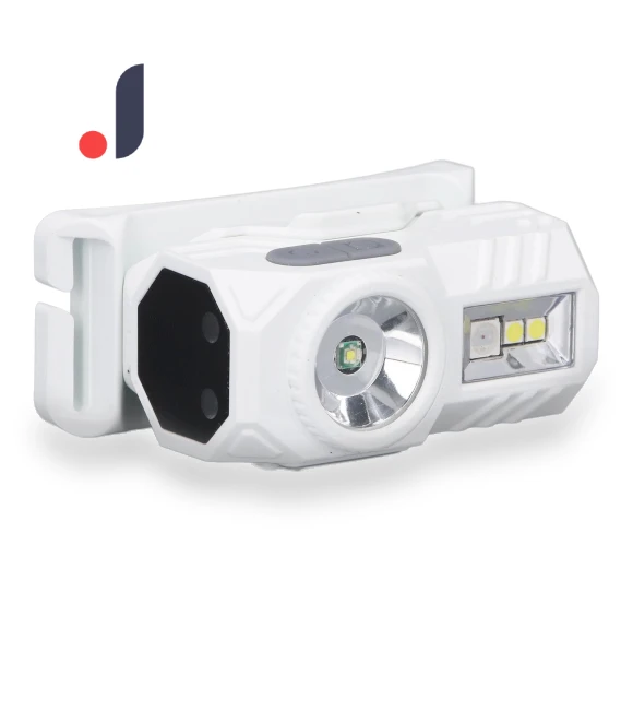 Motion Sensor Headlamp — Flashlights, Fishine