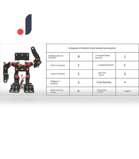 Educational Robotics Kit — Robotic Enhancements, Specials