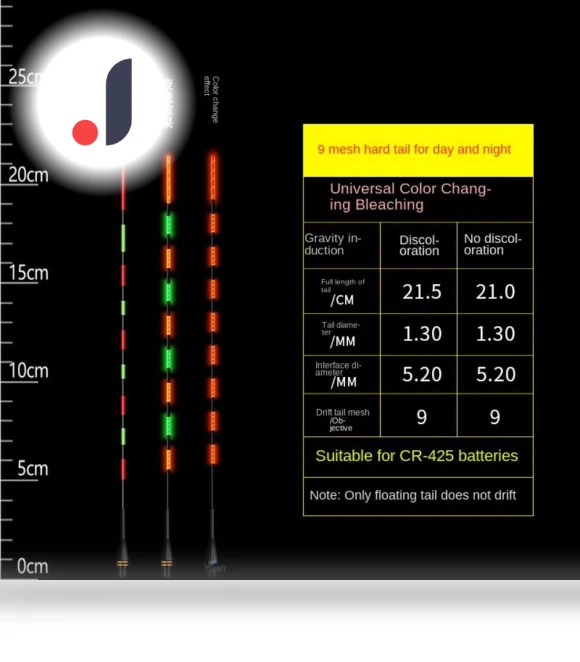 LED Fishing Smart Float — Light Attractants, RokstaMe