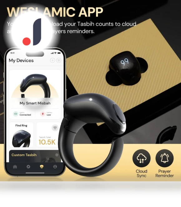 Adjustable Tasbih Counter Zikr Rings — Smart Rings, sendong