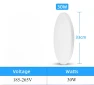 LED Ceiling Light with Radar Sensor — Garden Illumination, Build My Home