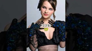 Young Sheldon 2017 - Cast Then and Now #shorts #youngsheldon #ytshorts