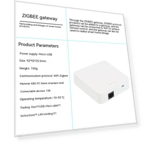 Wireless Remote Control Smart Home Gateway — Smart Home Hubs & Controllers, Tuya