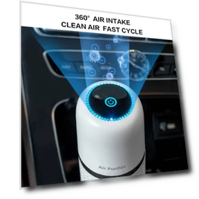 Mini Car Air Purifier — Activated Carbon Air Purifiers
