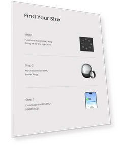 Smart Ring with Sizing Kit — Smart Rings, RENPHO