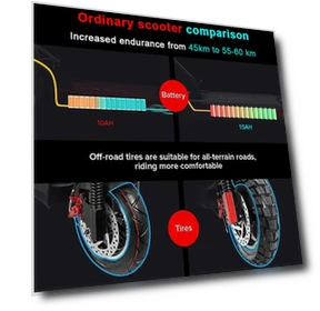 Foldable Electric Scooter with Seat — Electric Self-Balancing Scooters, Umeiqi