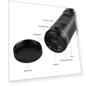 Waterproof Sports Camera — Adventure & Sports Cameras