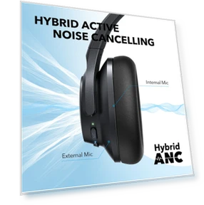 Active Noise Cancelling Headphones — Over-Ear Headphones, Soundcore